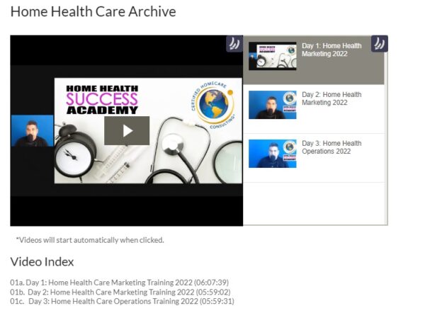 Home Health Care Operations and Marketing Training Archive